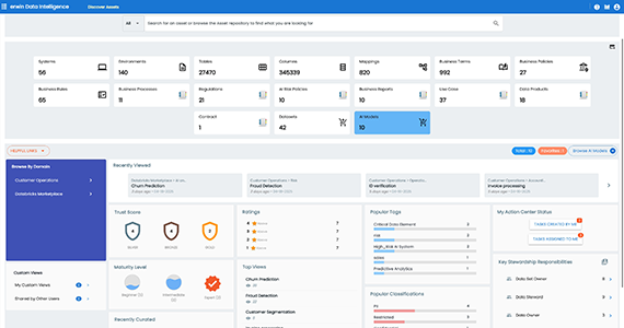 erwin Data Intelligence
