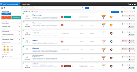 Datenprodukte kaufen