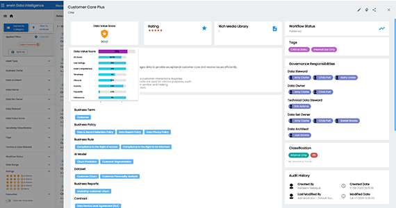 Automatically score value and trust