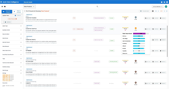 将erwin用于数据产品
