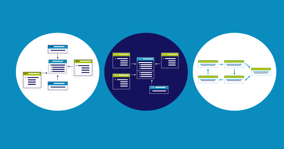 What is a data model?